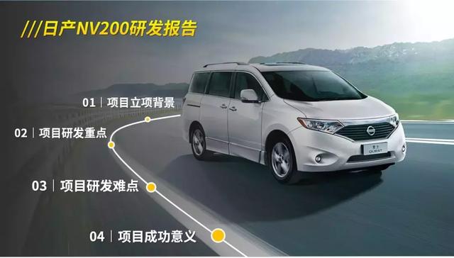 ppt目录怎么弄，ppt目录怎么做（关于PPT目录页的用法）