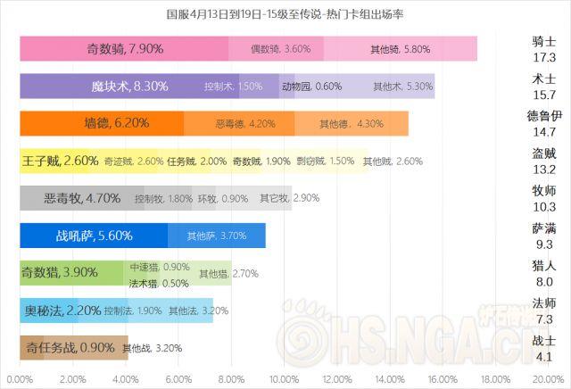 求有关于兽人和人相恋gl的小说，兽人的小银兔（炉石传说NGA国服周报创刊号）