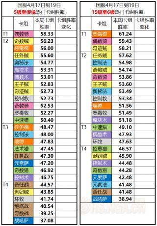 求有关于兽人和人相恋gl的小说，兽人的小银兔（炉石传说NGA国服周报创刊号）