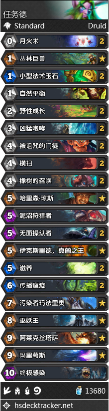 求有关于兽人和人相恋gl的小说，兽人的小银兔（炉石传说NGA国服周报创刊号）