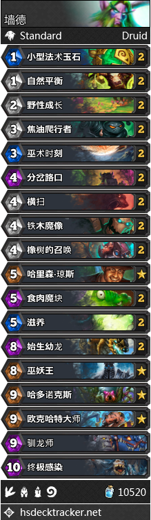 求有关于兽人和人相恋gl的小说，兽人的小银兔（炉石传说NGA国服周报创刊号）