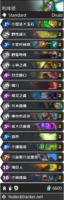 求有关于兽人和人相恋gl的小说，兽人的小银兔（炉石传说NGA国服周报创刊号）