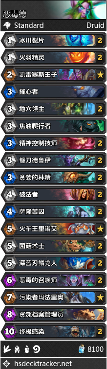 求有关于兽人和人相恋gl的小说，兽人的小银兔（炉石传说NGA国服周报创刊号）