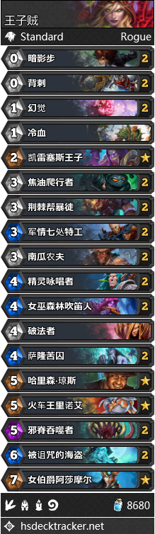 求有关于兽人和人相恋gl的小说，兽人的小银兔（炉石传说NGA国服周报创刊号）