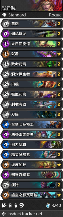 求有关于兽人和人相恋gl的小说，兽人的小银兔（炉石传说NGA国服周报创刊号）