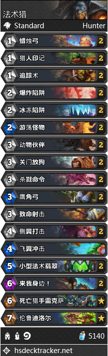 求有关于兽人和人相恋gl的小说，兽人的小银兔（炉石传说NGA国服周报创刊号）