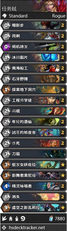 求有关于兽人和人相恋gl的小说，兽人的小银兔（炉石传说NGA国服周报创刊号）