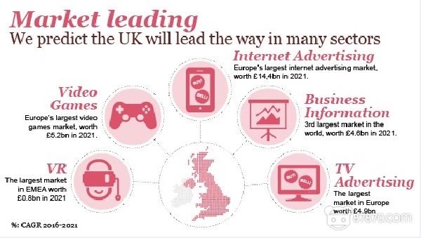 ar是哪个国家，ar是哪个国家的缩写（人才、资本、政府扶持……一文看懂英国为何成为VR/AR发展的温床）