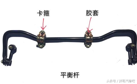 怎么将手机格式化，手机格机代码（汽车过减速带底盘“格叽格叽”声响）