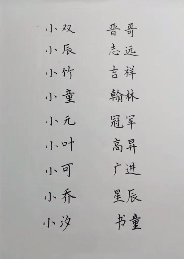 个性女孩名字，宝妈宝爸快来看吧