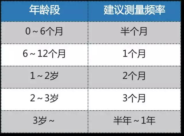 小孩太瘦了吃什么好才能使她长胖点，小孩偏瘦吃什么能长胖（我的孩子偏瘦）