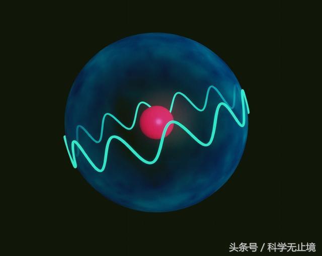 微观是什么意思，物质世界微观和宏观的区别