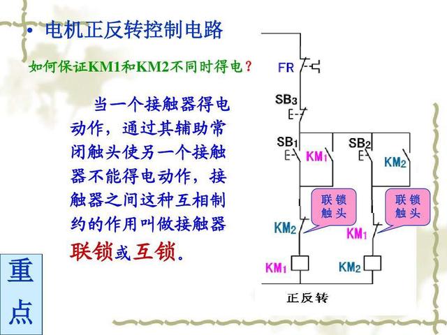 接触器工作原理，接触器的作用和结构及工作原理（接触器的基本原理和应用）