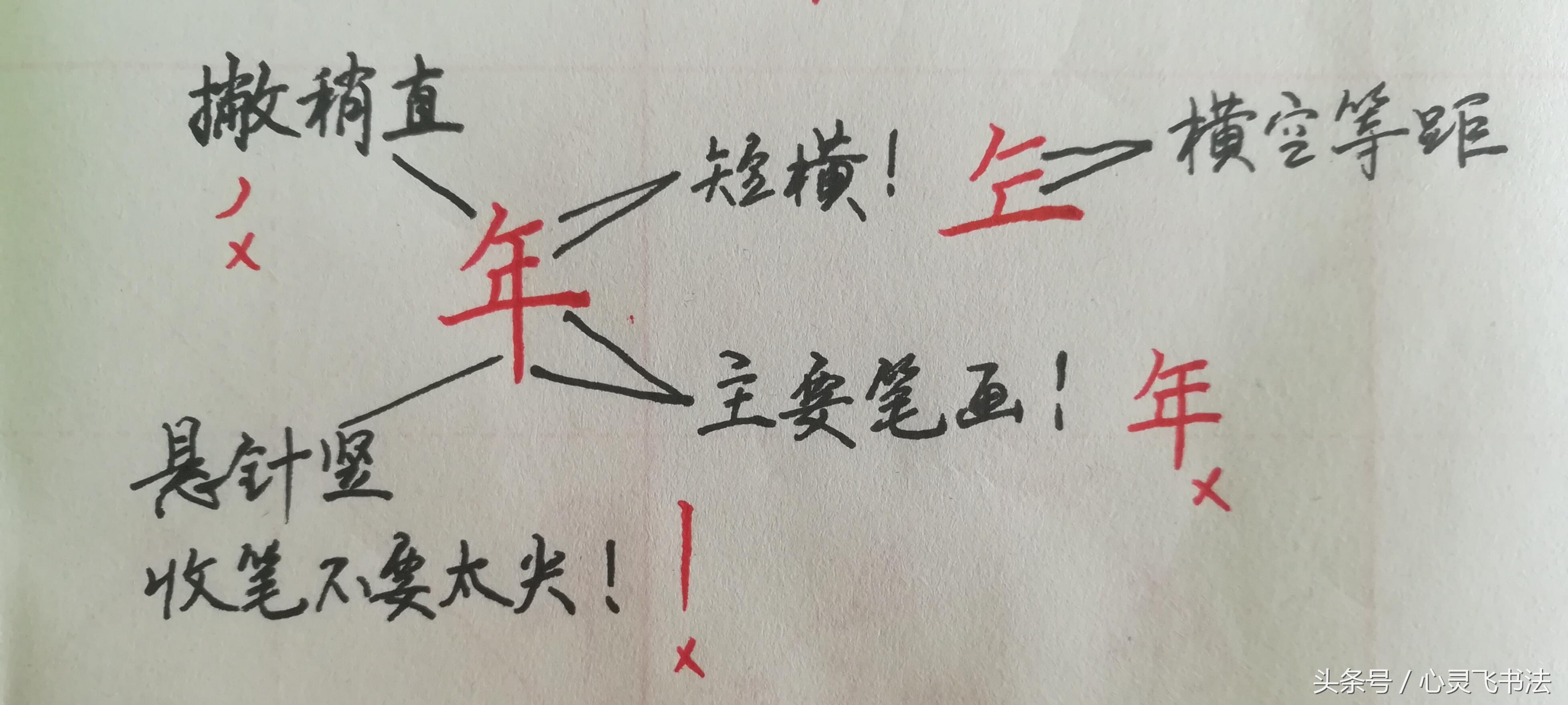 年字怎么写(年字的各种字体)