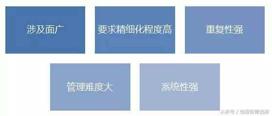 营运是什么意思，货运非营运是什么意思（在管理中到底有什么区别）