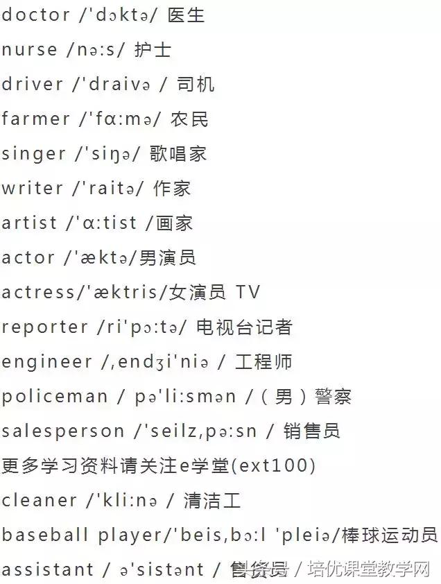 animals英语怎么读，animals怎么读（<附音标>人手一份）
