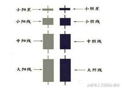 桂柳工（老股民带血的经验）