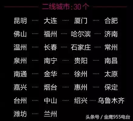 湖南益阳是几线城市，益阳是几线城市2020（湖南12个城市上榜）