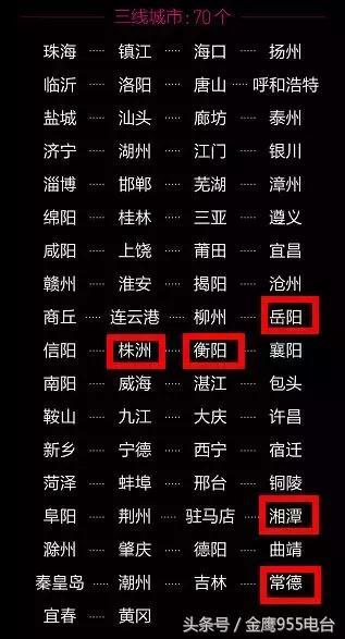 湖南益阳是几线城市，益阳是几线城市2020（湖南12个城市上榜）