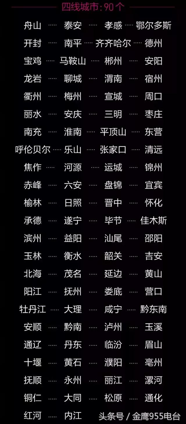湖南益阳是几线城市，益阳是几线城市2020（湖南12个城市上榜）