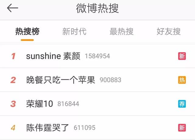 朵蜜你是什么意思，朵蜜是什么意思（3unshine到底知不知道自己在做什么）