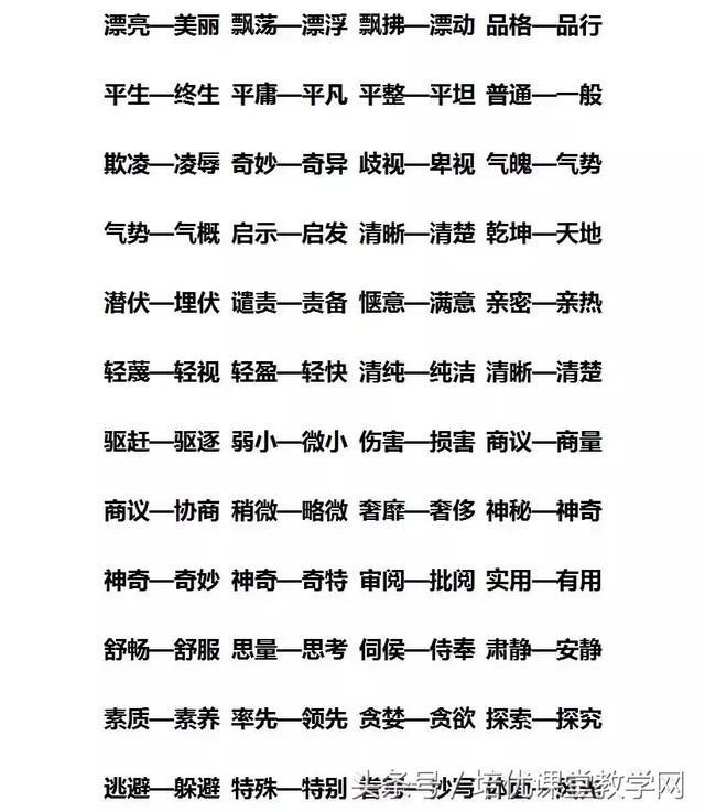 全近义词是什么，全近义词是什么词语（小学1-6年级所有必考近义词全在这儿）