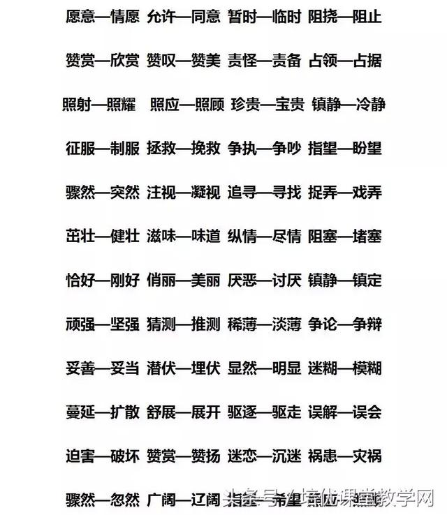 全近义词是什么，全近义词是什么词语（小学1-6年级所有必考近义词全在这儿）