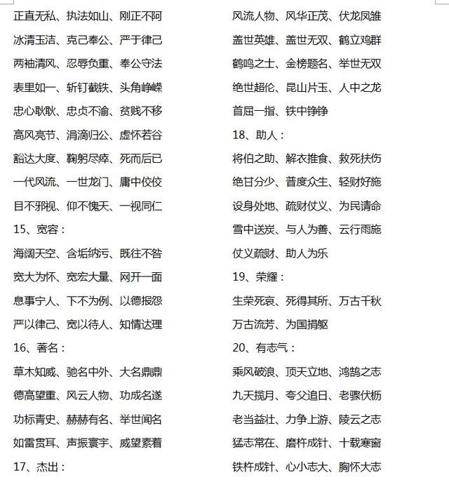 一年级成语大全，小学一年级简单成语（1~6年级语文59类常用成语词汇总结）