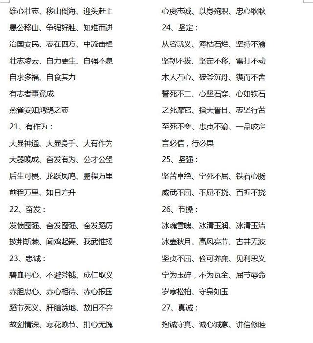 一年级成语大全，小学一年级简单成语（1~6年级语文59类常用成语词汇总结）