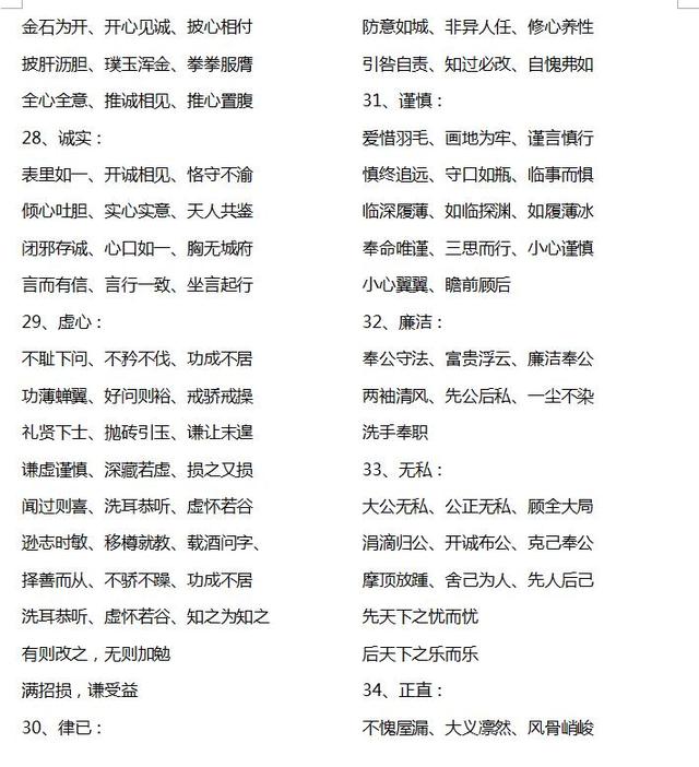 一年级成语大全，小学一年级简单成语（1~6年级语文59类常用成语词汇总结）