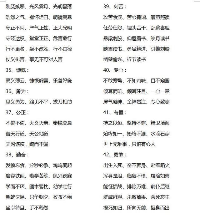 一年级成语大全，小学一年级简单成语（1~6年级语文59类常用成语词汇总结）