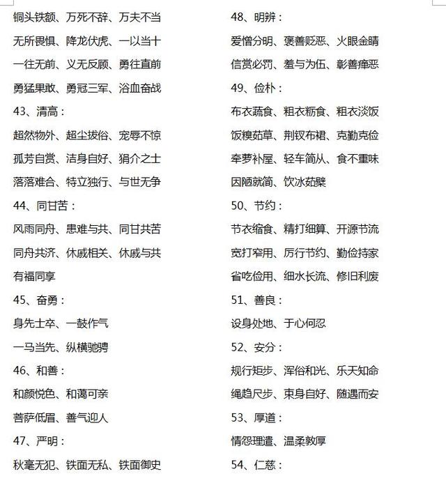 一年级成语大全，小学一年级简单成语（1~6年级语文59类常用成语词汇总结）