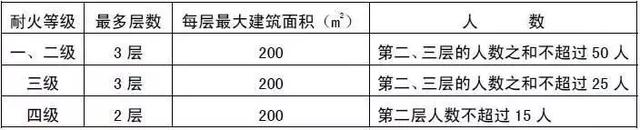 ktv唱歌技巧和发声方法，如何快速提高ktv唱歌技巧（KTV火灾惨案18死5伤）