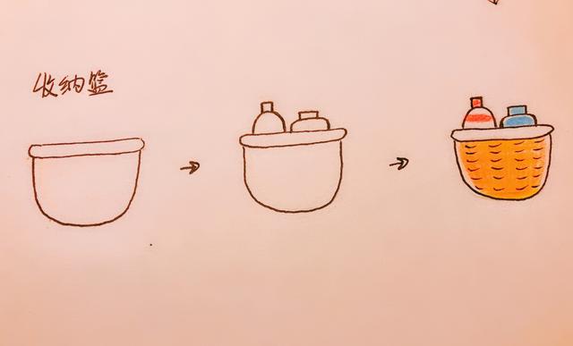 垃圾分类垃圾桶图片简笔画，4个垃圾桶的简笔画（手账简笔画素材-教你快速画储物柜简笔画）