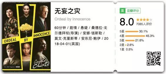 hms是什么意思，core是什么意思（假期不出门就煲剧吧……）