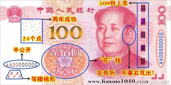 1040是什么意思（1040阳光工程详细介绍）