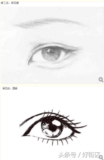 什么是丹凤眼，什么是丹凤眼什么是双凤眼（桃花眼、丹凤眼、杏眼、你知道自己的眼型是什么吗）