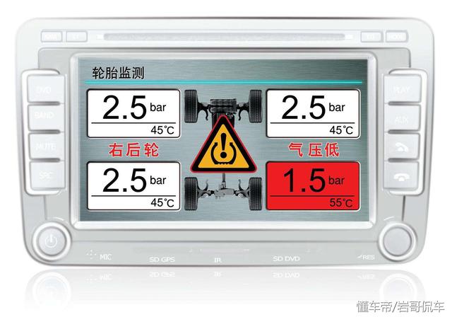 胎压监测系统的作用是什么，胎压监控系统的作用（胎压监测的真正作用是什么）