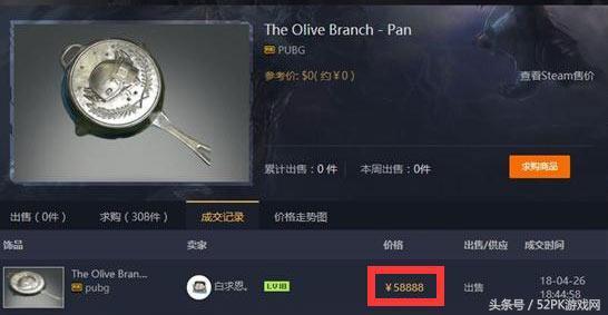 绝地求生饰品交易，绝地求生饰品怎么交易（官方突然关闭饰品交易）