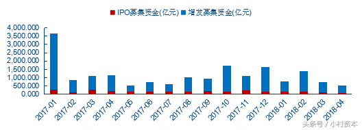 拼多多妙手官网，拼多多妙手怎么用（2018年4月投融资市场统计报告）