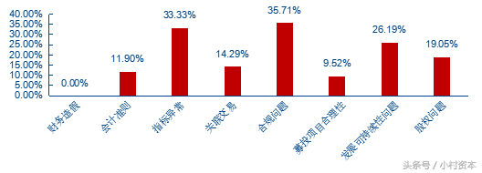 拼多多妙手官网，拼多多妙手怎么用（2018年4月投融资市场统计报告）