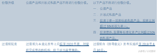 拼多多妙手官网，拼多多妙手怎么用（2018年4月投融资市场统计报告）