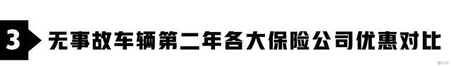 车险有哪些保险公司，车险都有哪几家保险公司（到底买哪家的车险最便宜）