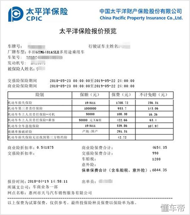 车险有哪些保险公司，车险都有哪几家保险公司（到底买哪家的车险最便宜）