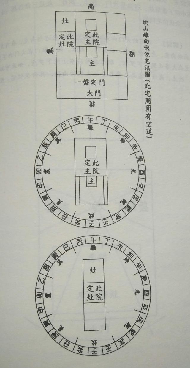 东四宅和西四宅怎么区分，房屋风水中的东四西四（你就可以轻易的识别何为动宅）