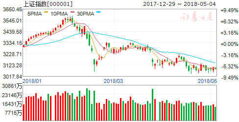 95791什么电话，电话号码查询（2018.0712-全网热点事件和问答列表）