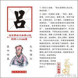 吕姓名人大全，吕姓著名人物（《百家姓》之吕姓的来历）