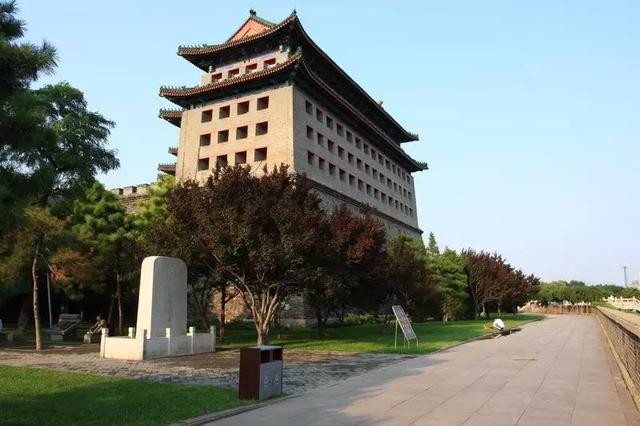 中门是什么意思，佳能单反相机中B门是什么意思（一文看懂北京的“门”！）