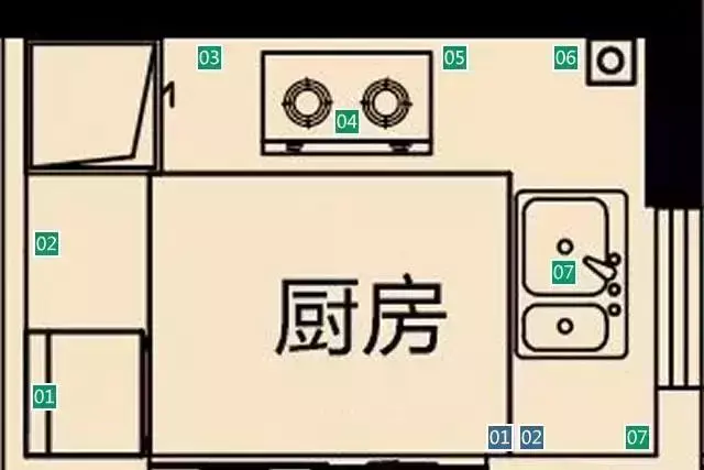 插座的接线方法，带开关插座的接线方法（30年老电工整理的全屋开关插座布局才和开关接线图解）