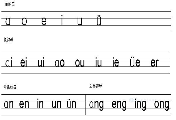 九个复韵母有哪些字母，复韵母有哪些字母（汉语拼音第<二>讲“韵母”）